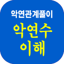 �ǿ��Ļ��ֱ���